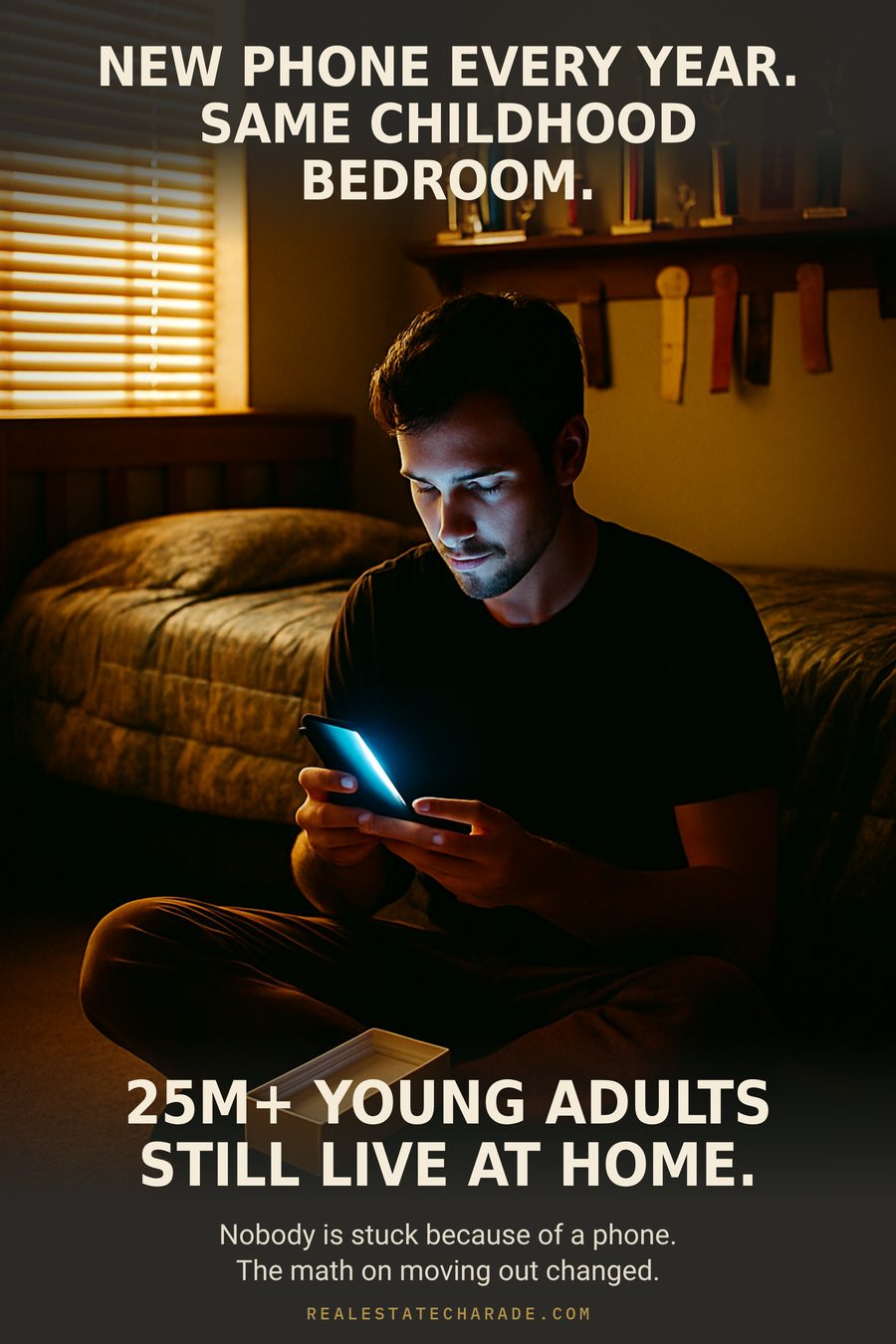 Meme image of a man in his late twenties unboxing a new phone while sitting on the floor of his childhood bedroom. Top text reads New phone every year, same childhood bedroom. Bottom text reads 25 million plus young adults still live at home, with a line saying nobody is stuck because of a phone, the math on moving out changed.