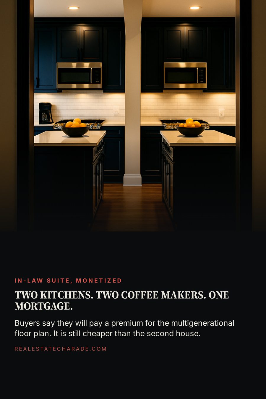 Photo of a model home interior showing two identical kitchens side by side with two coffee makers. Headline reads two kitchens, two coffee makers, one mortgage, over a line about buyers paying a premium for multigenerational floor plans.